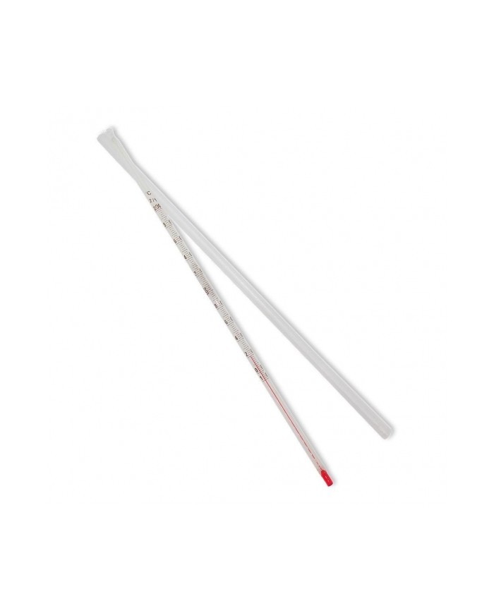 Mum Termometresi ( Isı Ölçer )